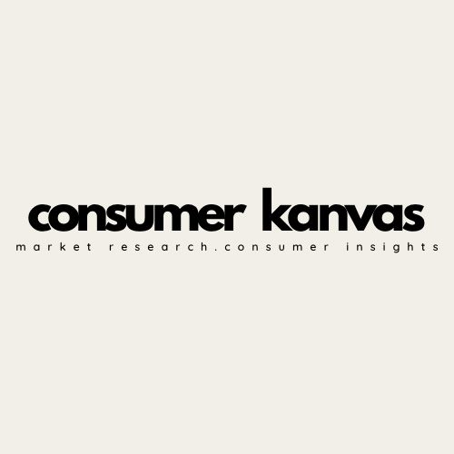 Consumer Kanvas Logo