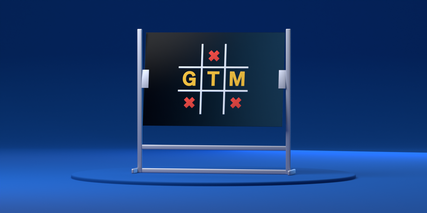 GTM Readiness Scorecard